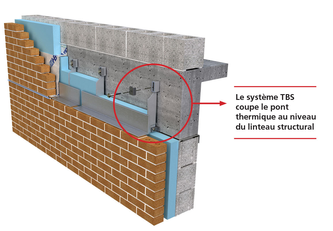 Supports de briques FAST THERMAL BRACKET™