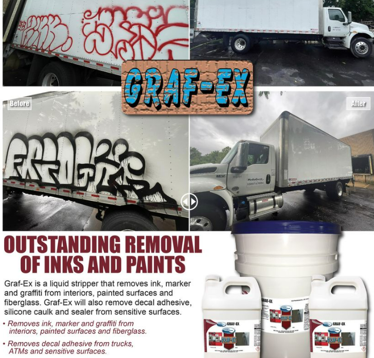 La solution pour le nettoyage des Graffitis